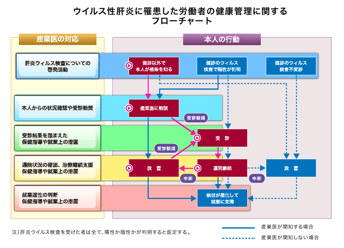 事例No17